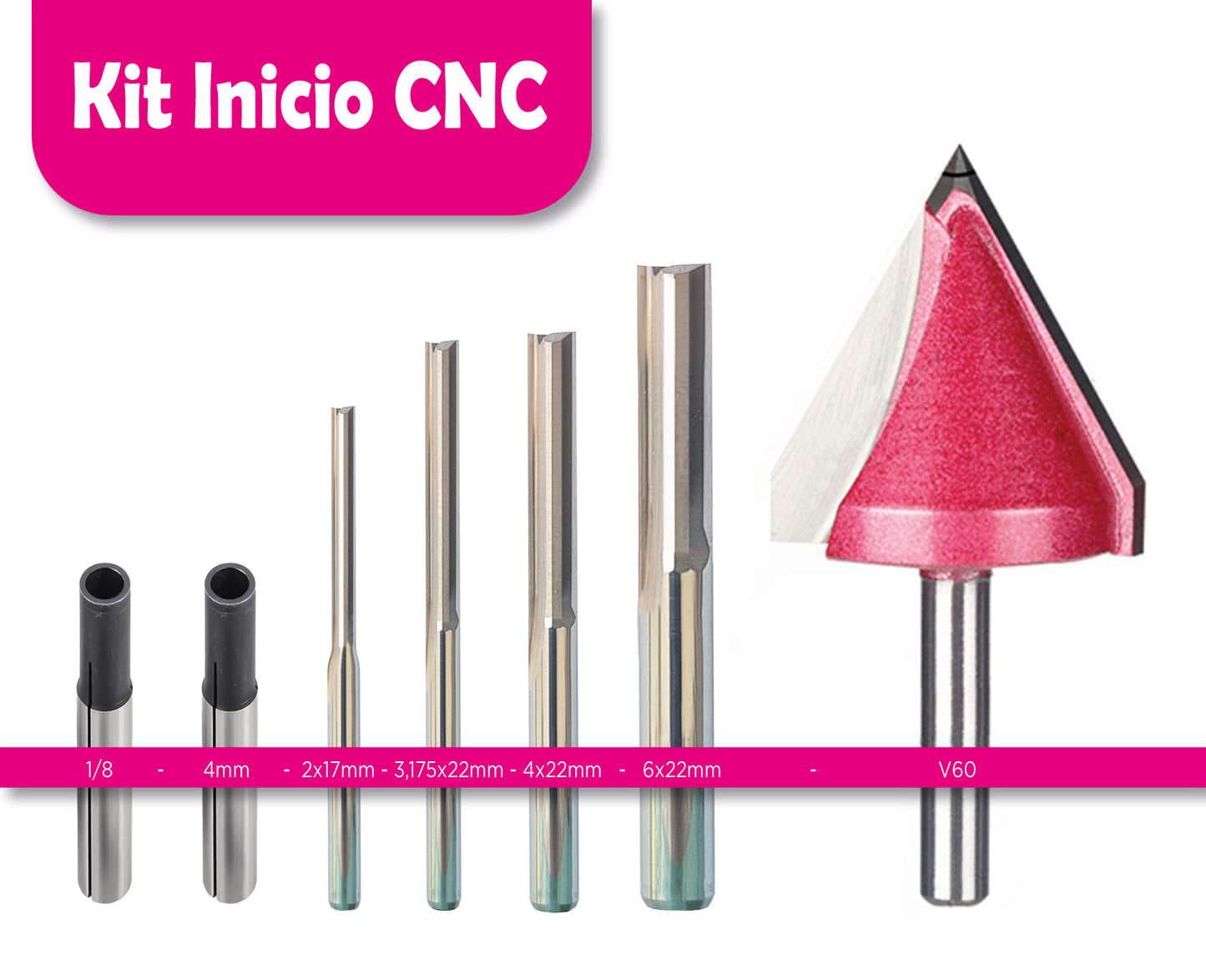 Kit de Inicio CNC